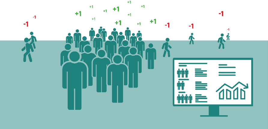 Passantenfrequenzmessung